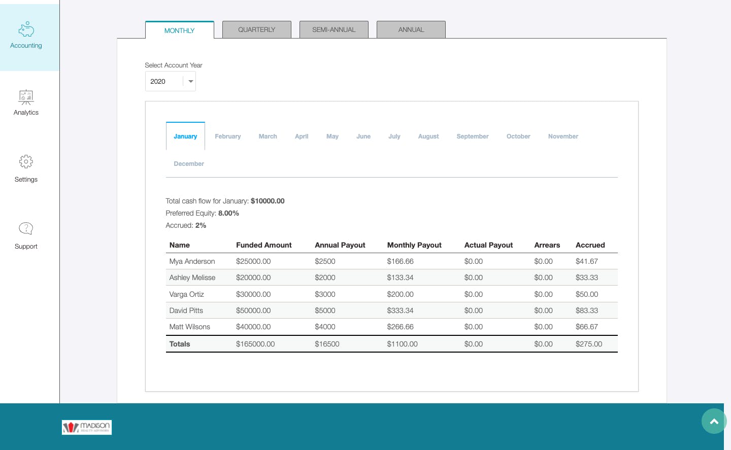 eVest Screenshot 4