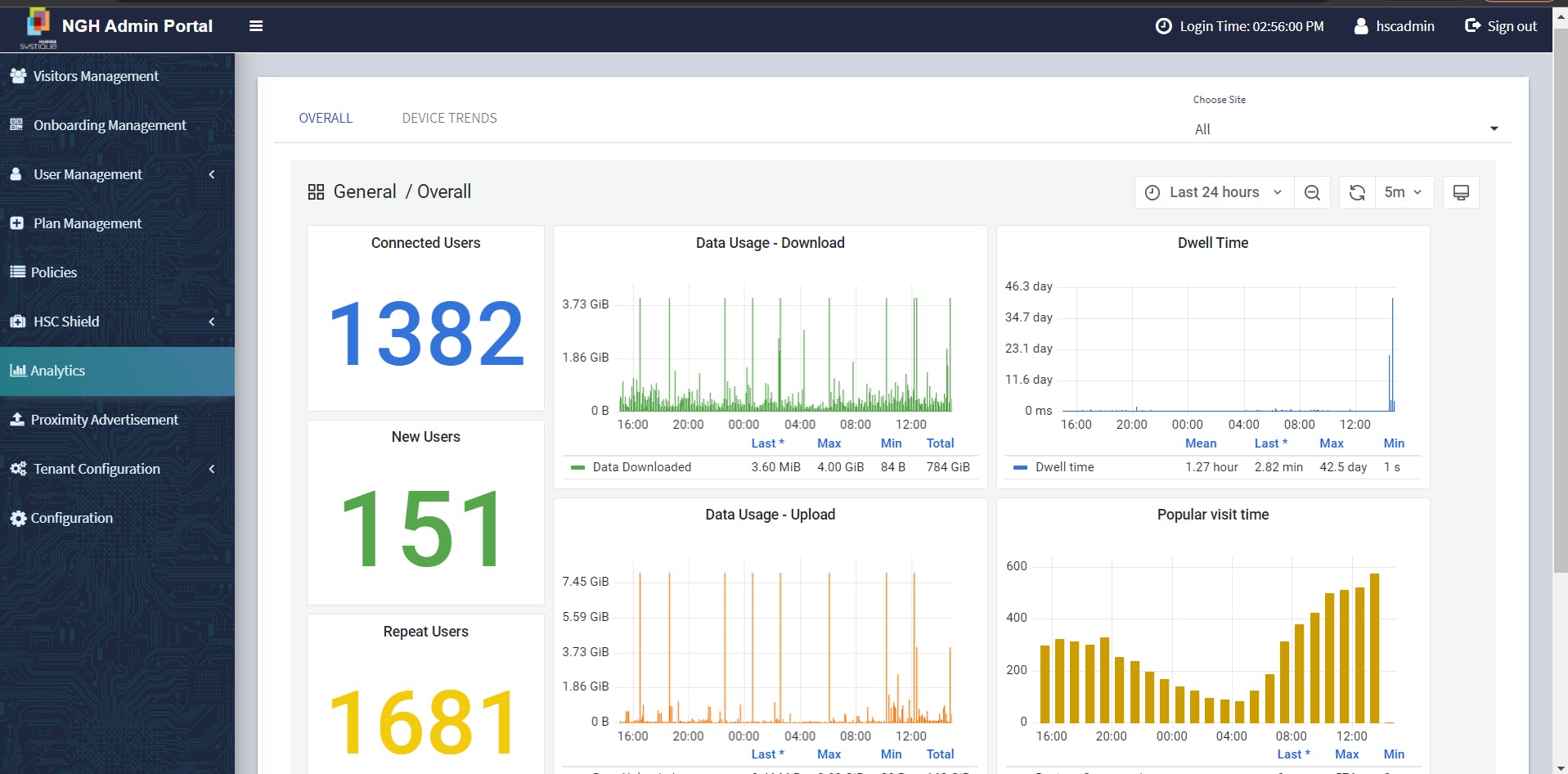Next Generation Hotspot (NGH) Screenshot 2