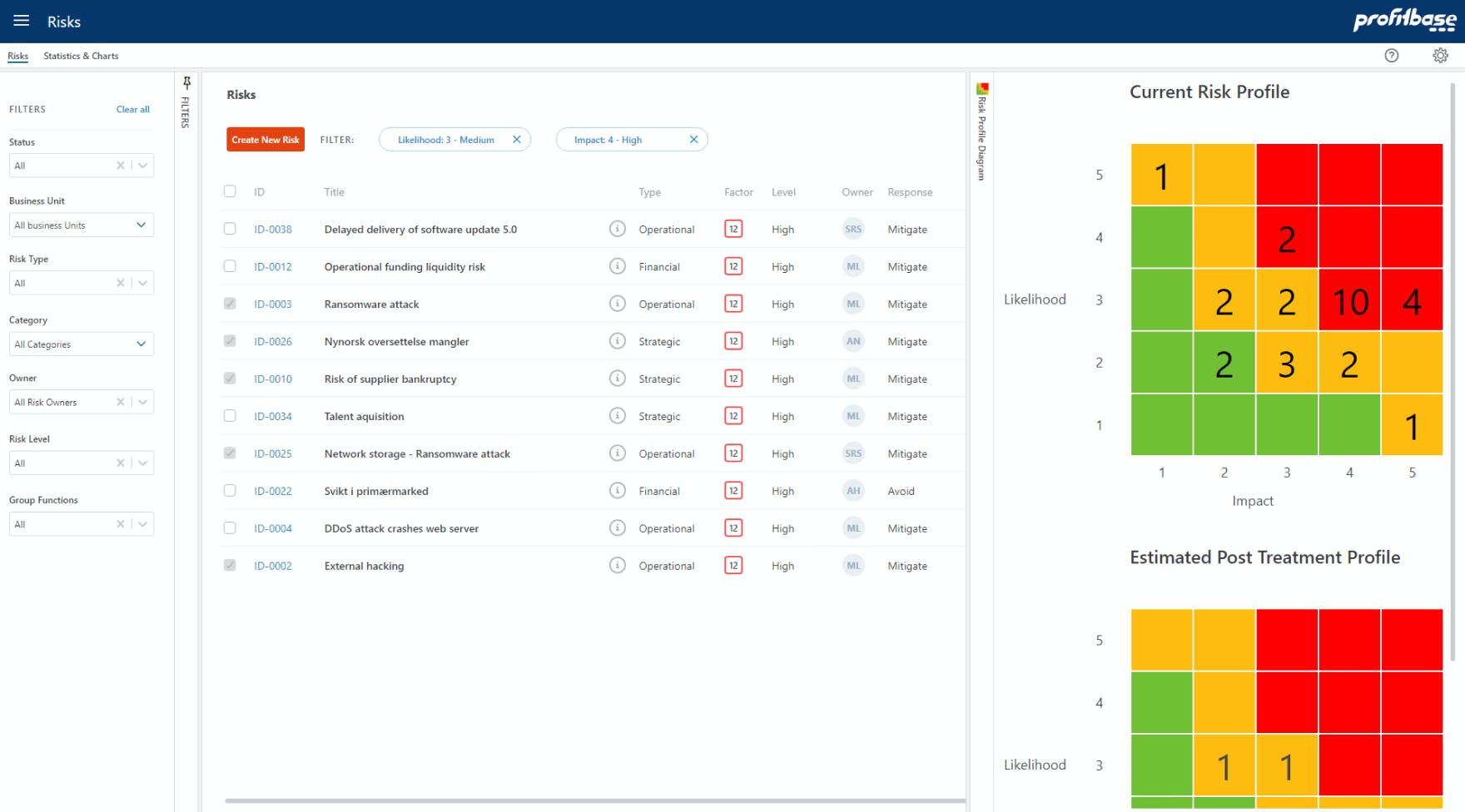 Profitbase EPM Screenshot 4