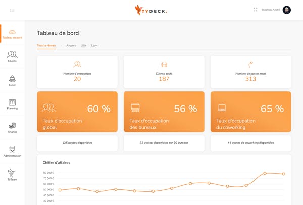 Tydeck Screenshot 1