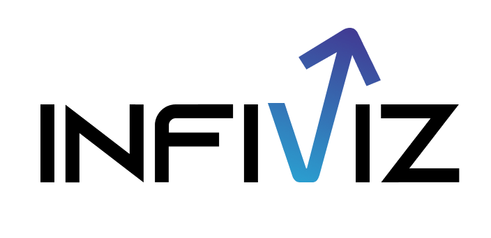 InfiViz