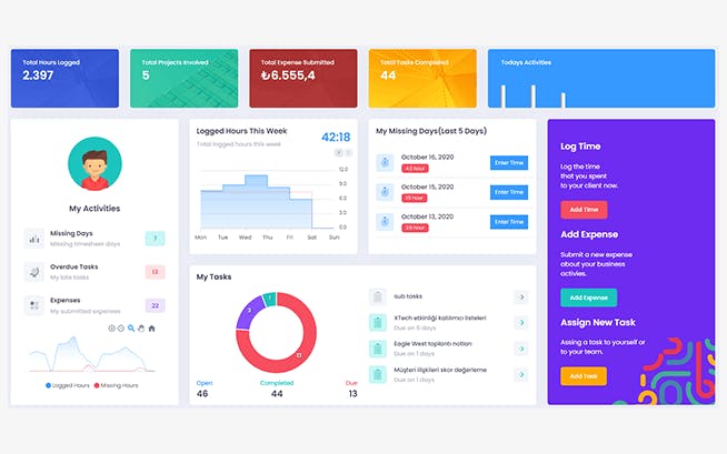 Senfoni Screenshot 1