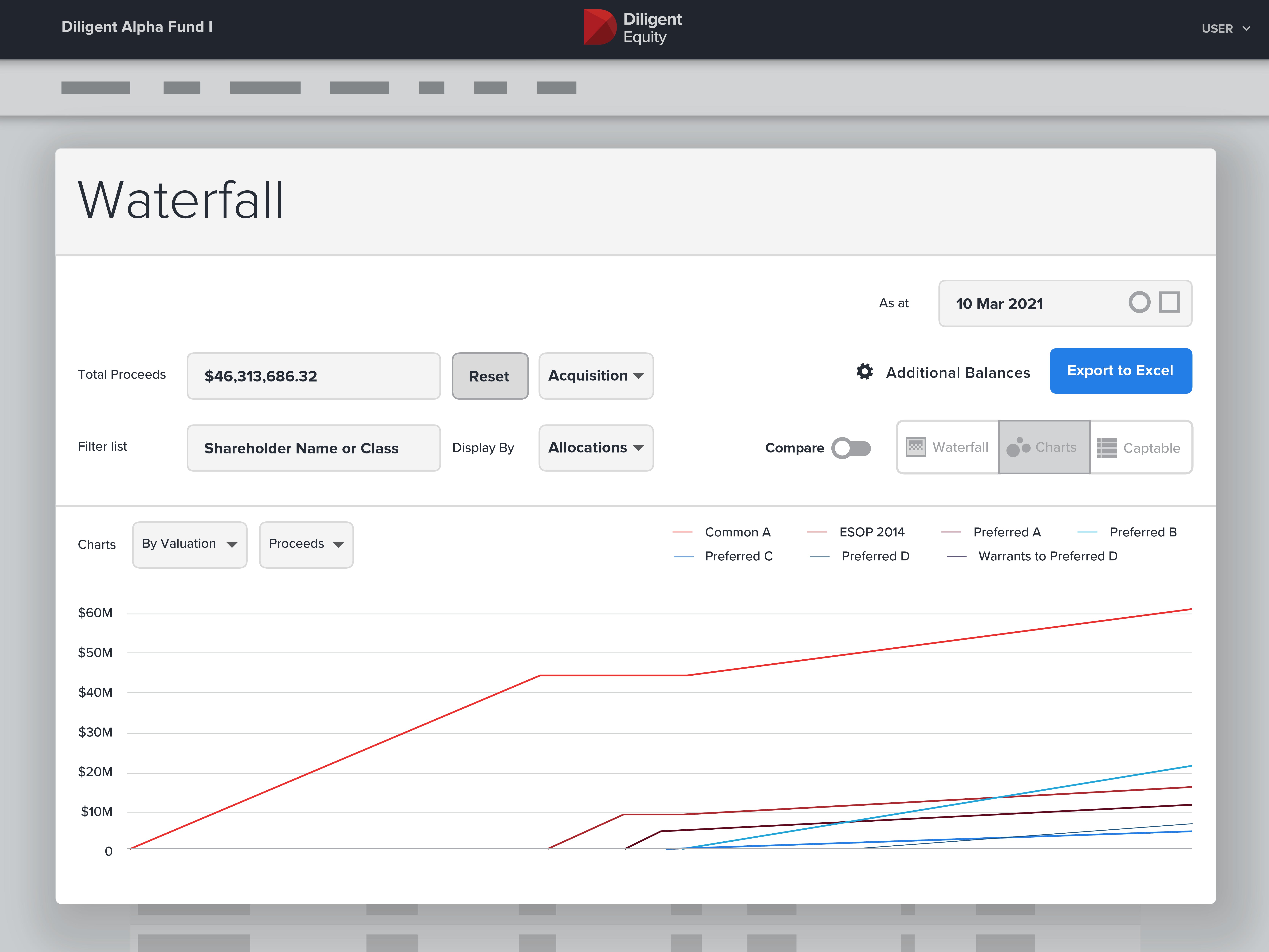 Diligent Equity Screenshot 2