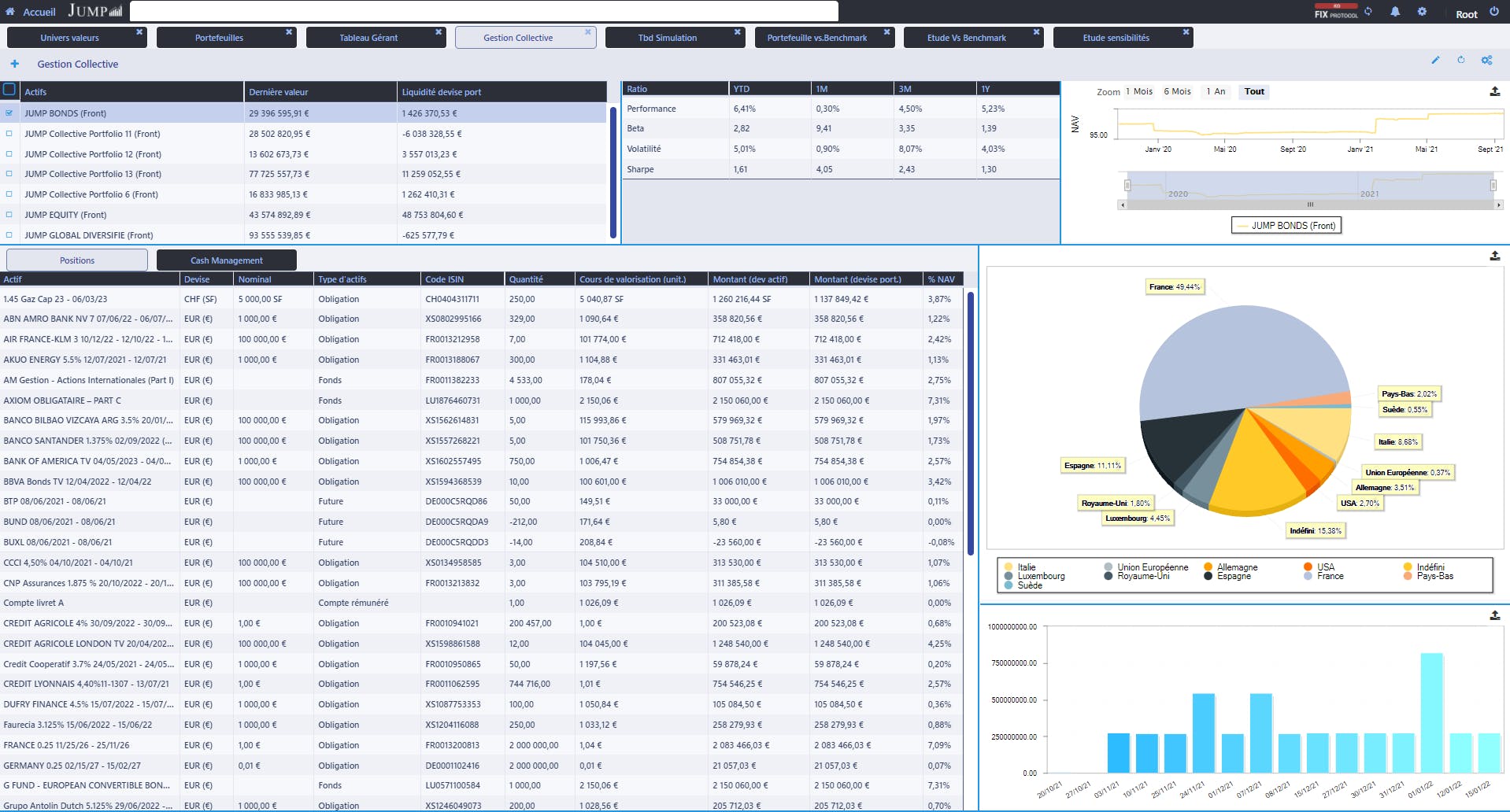 JUMP Asset Management Screenshot 1