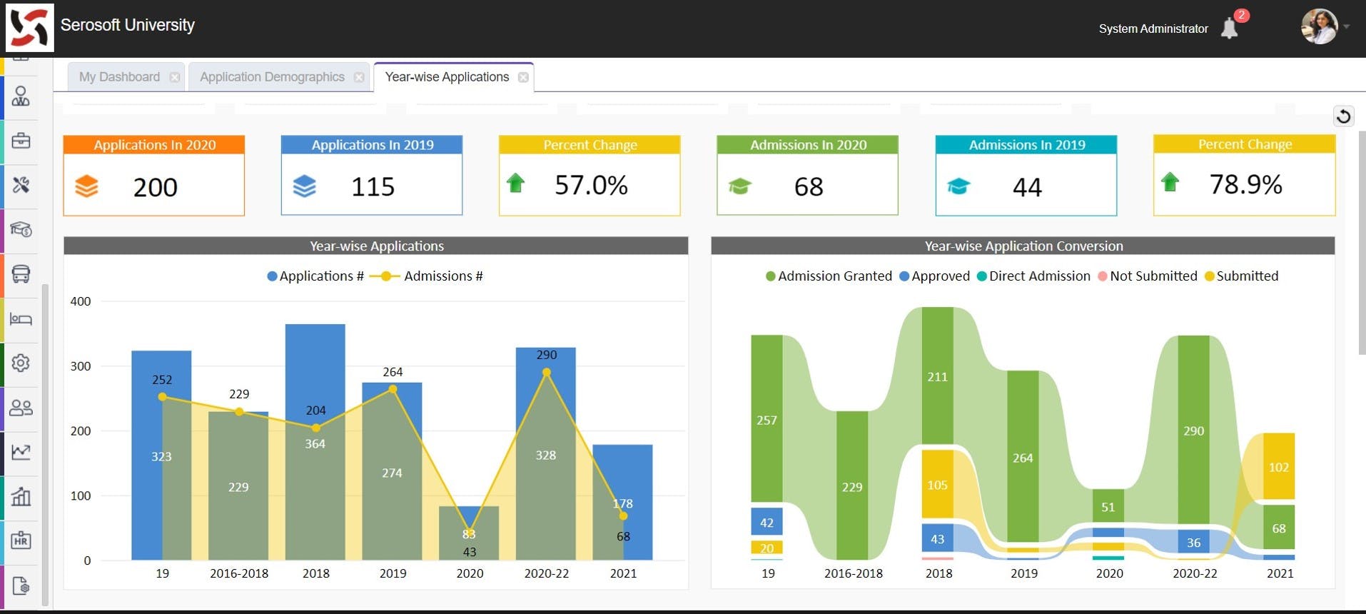 ACADEMIA ERP / SIS Screenshot 4