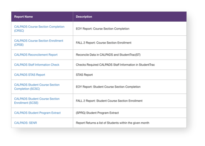 StudentTrac Screenshot 4