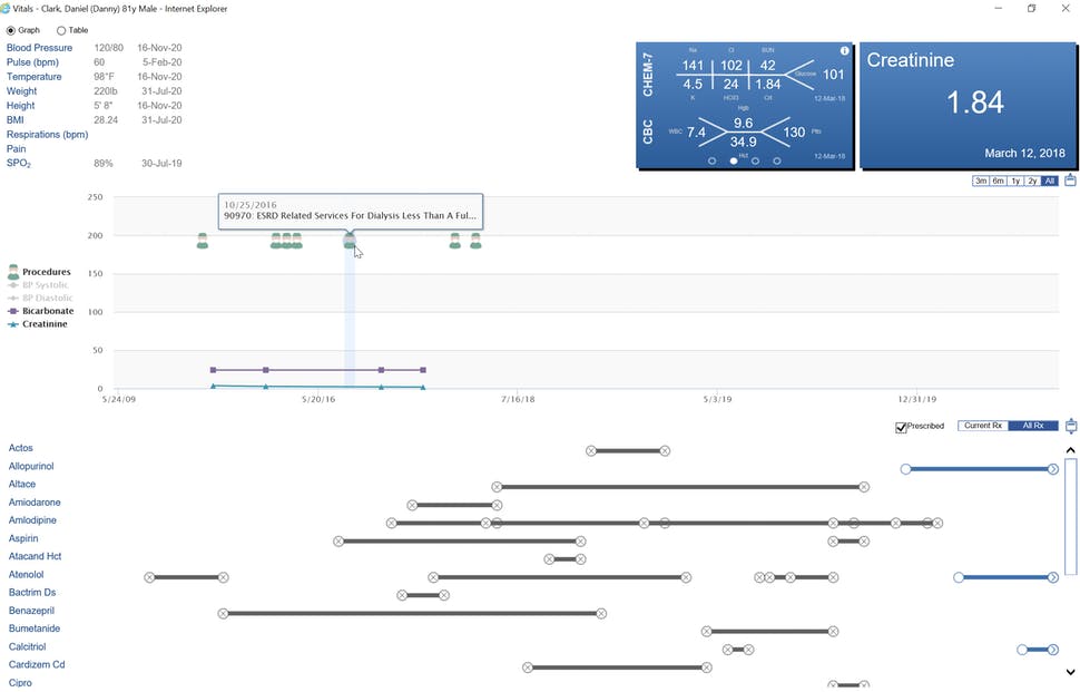 NephroChoice Screenshot 3
