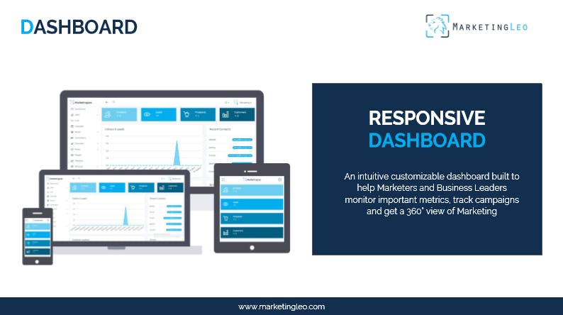 MarketingLeo Screenshot 2