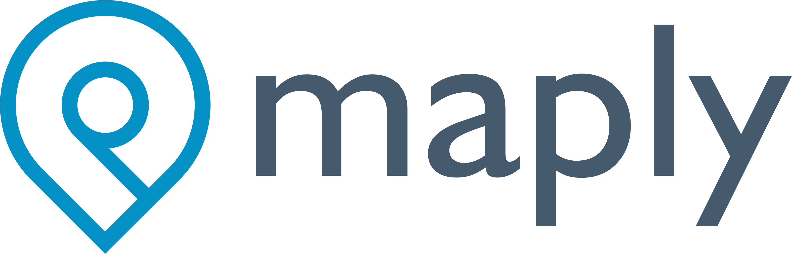 Maply