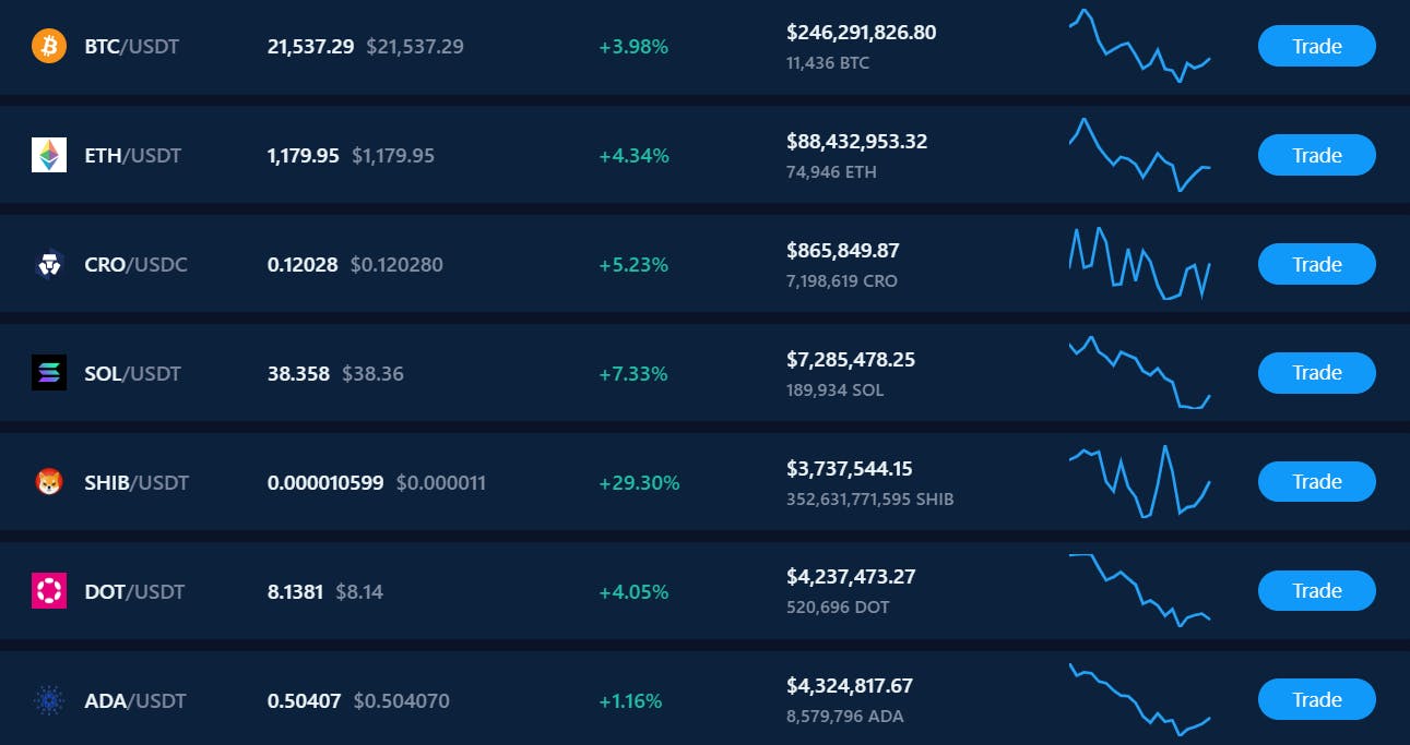 Crypto.com Screenshot 2