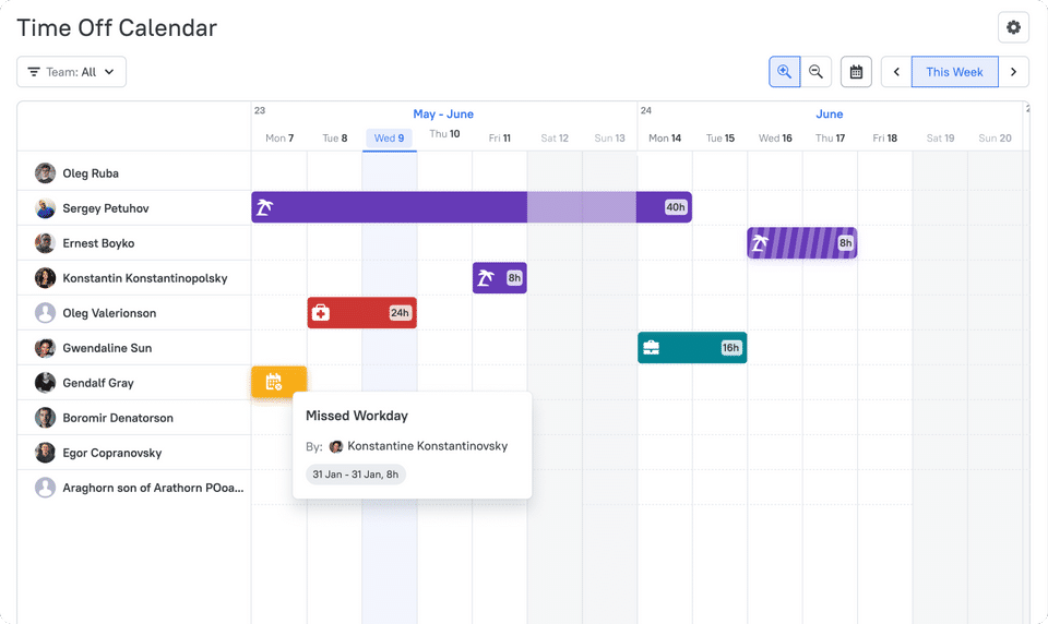 TMetric Screenshot 2