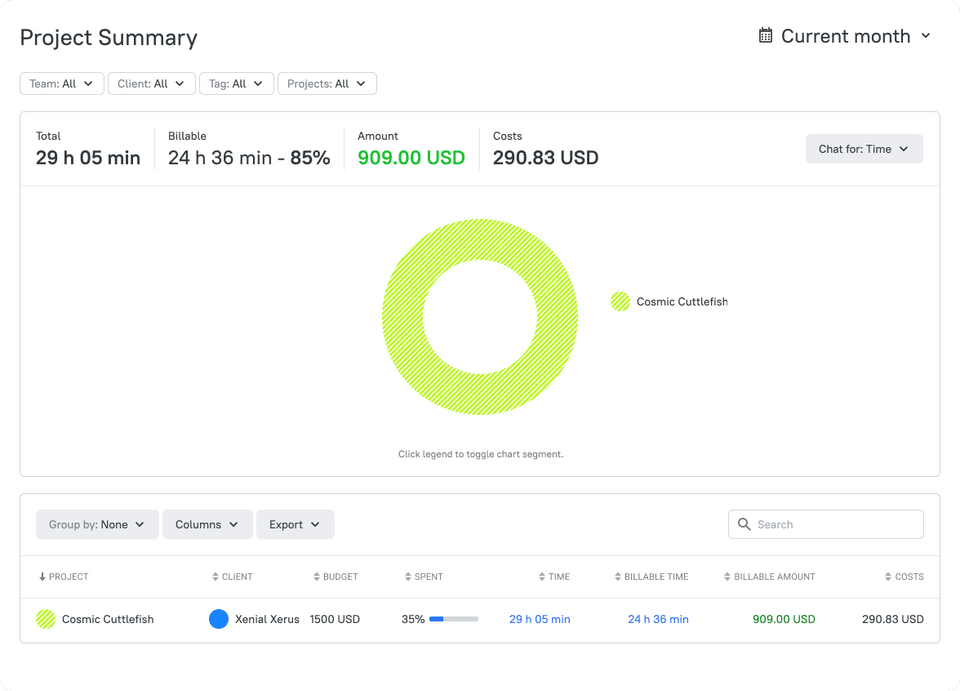 TMetric Screenshot 3