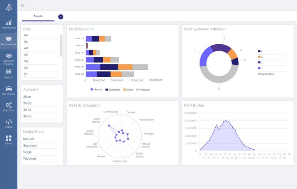 OpenText Magellan Screenshot 2