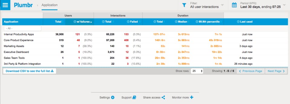 Plumbr Screenshot 1