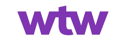 WTW Compensation Strategy and Design