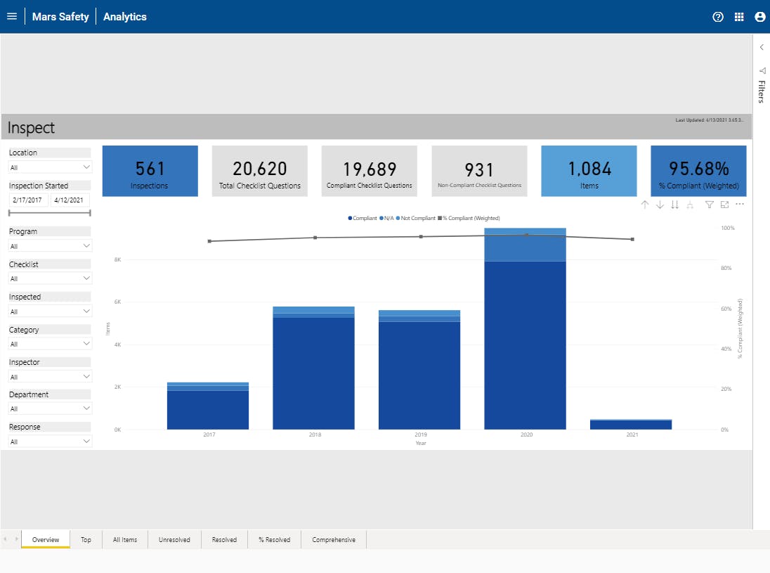 Risk and Safety Solutions Screenshot 2