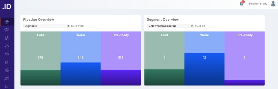 Candidate.ID Screenshot 1