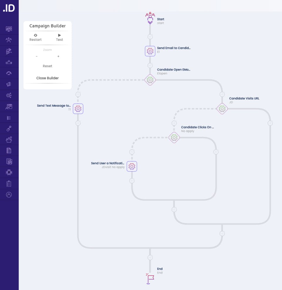 Candidate.ID Screenshot 3