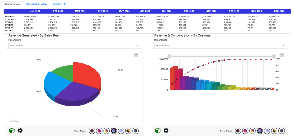 ResolveIO Screenshot 1