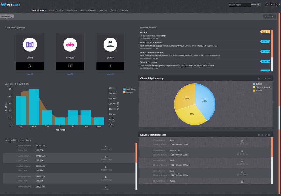 WebNMS Screenshot 1