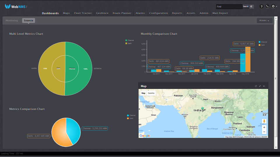 WebNMS Screenshot 2