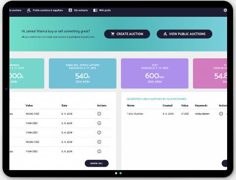 Bestauction.com Screenshot 2