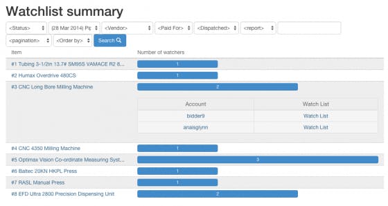 Online Auction System by Sensible Development Screenshot 2