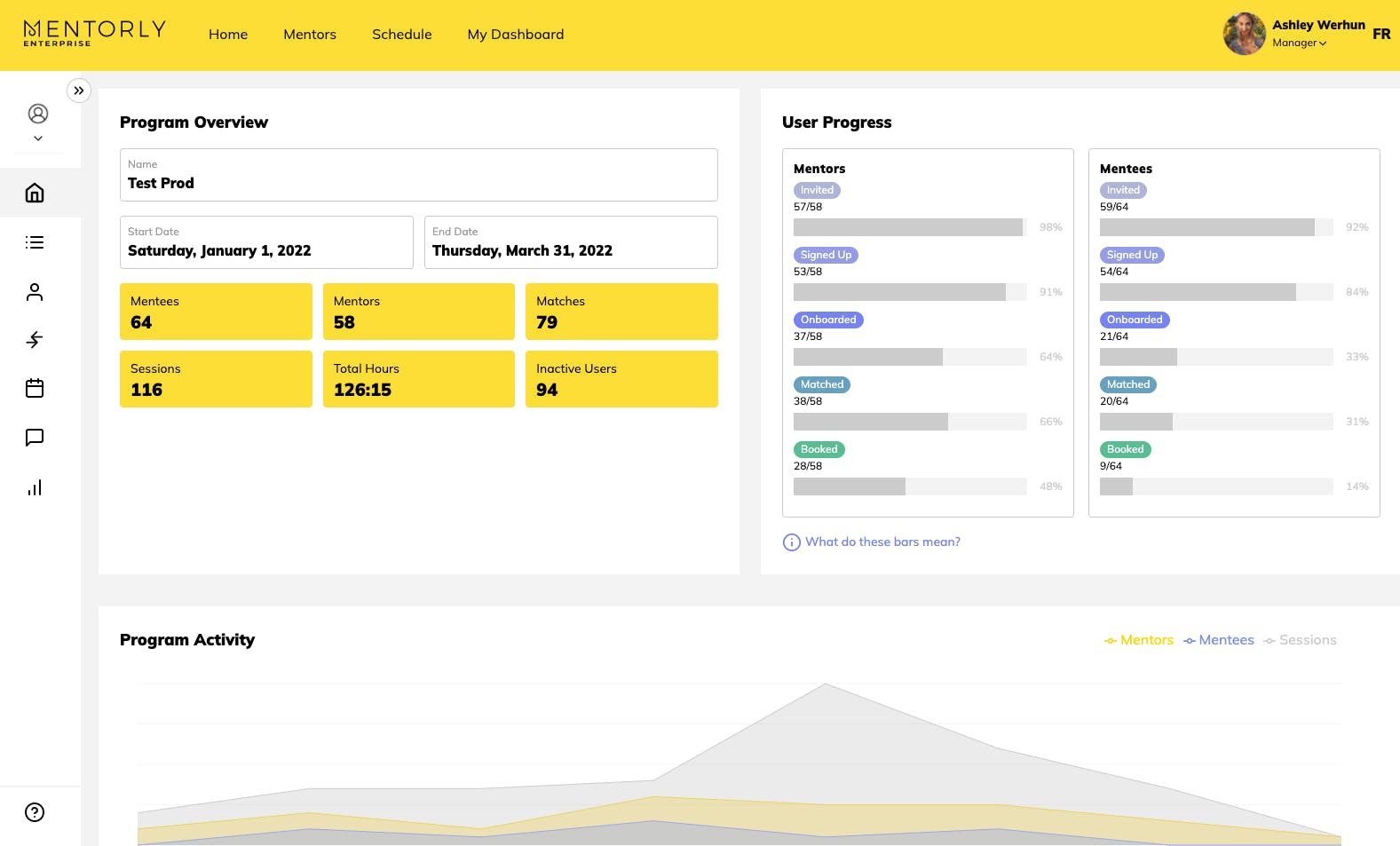 Mentorly Screenshot 1