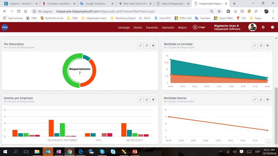 helppeople Cloud Screenshot 1