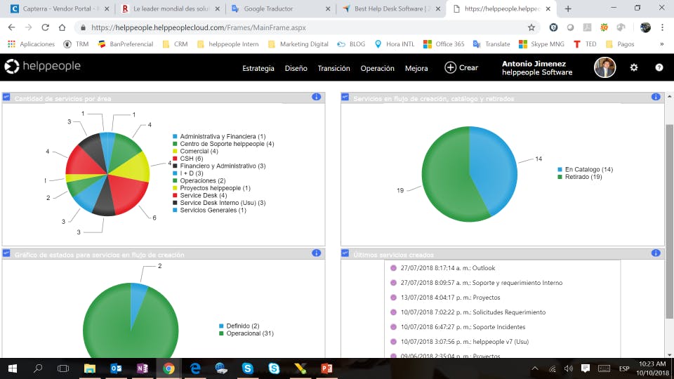 helppeople Cloud Screenshot 2
