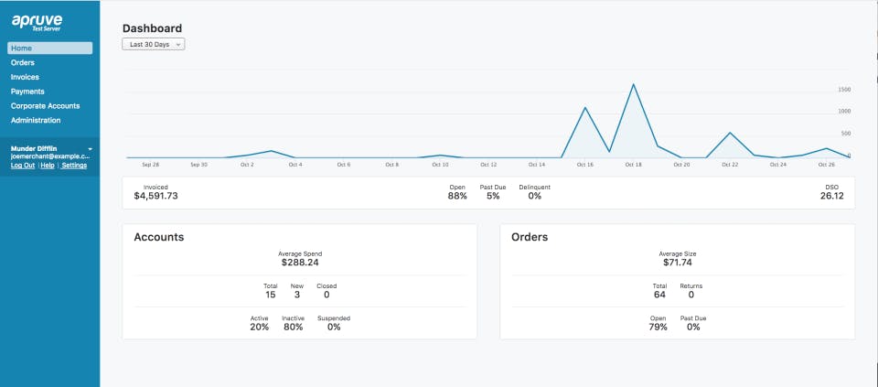 Apruve Screenshot 3