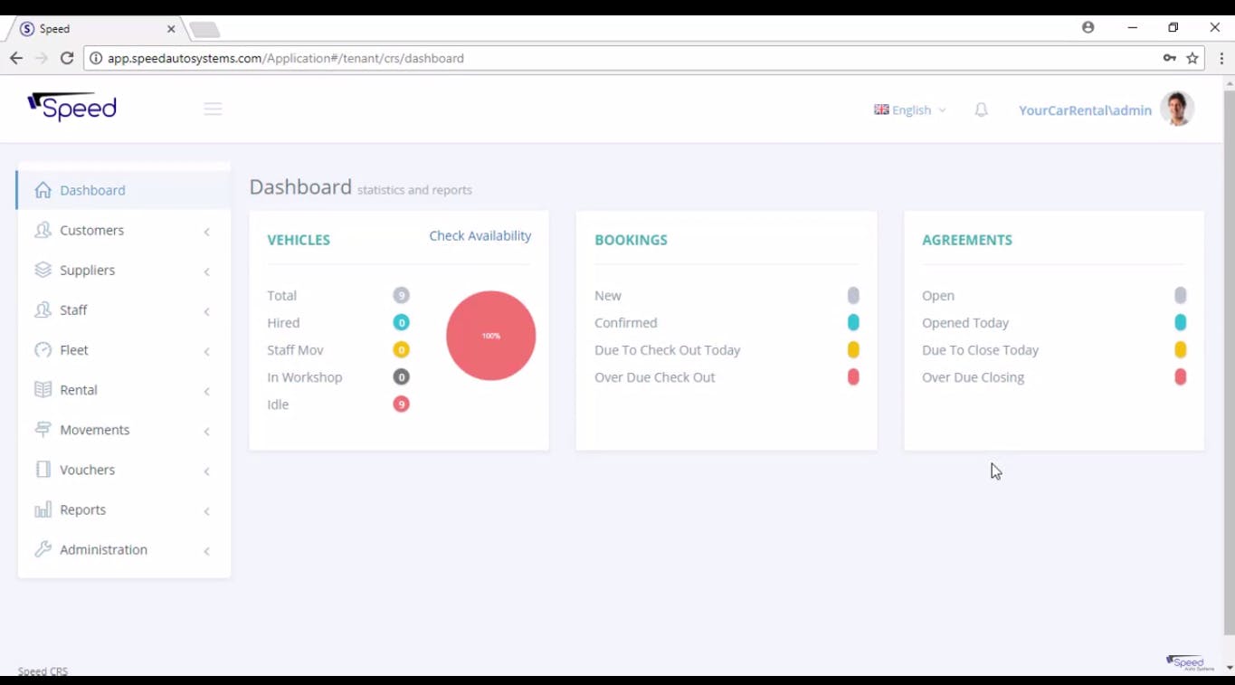 Speed Car Rental System Screenshot 1