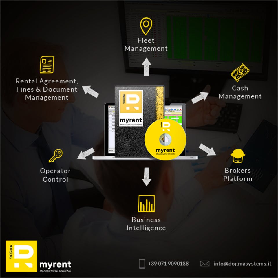 MyRent Screenshot 5