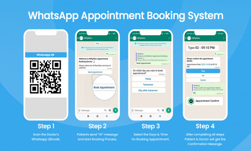  NiftyHMS - Healthcare Software Screenshot 1
