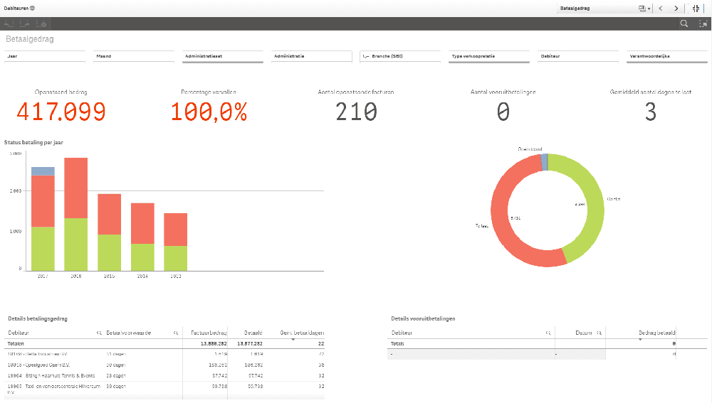 AFAS Software Screenshot 2