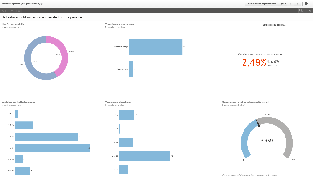 AFAS Software Screenshot 5
