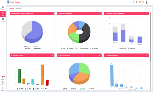 Xumane Equity Screenshot 1