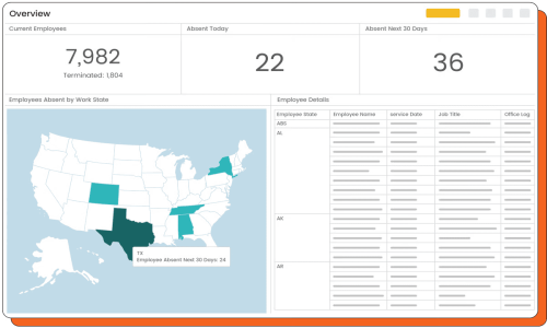 absencesoft Screenshot 1