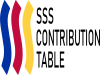 SSS Contribution Calculator
