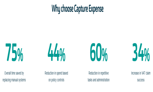 Capture Expense Screenshot 5