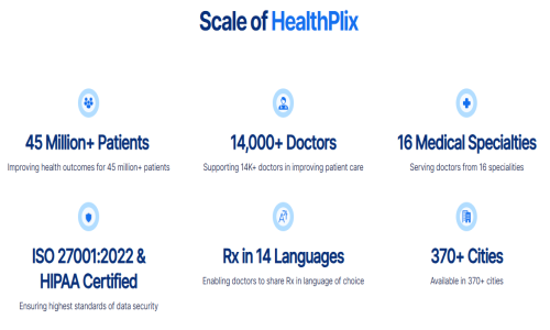 HealthPlix Screenshot 5