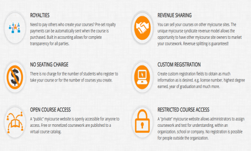 Myicourse Screenshot 4
