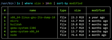 Nushell  Screenshot 2