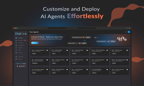 Dialora ai Screenshot 4