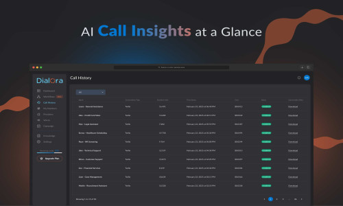 Dialora ai Screenshot 1
