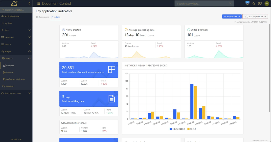 Cosmo Consult Screenshot 3