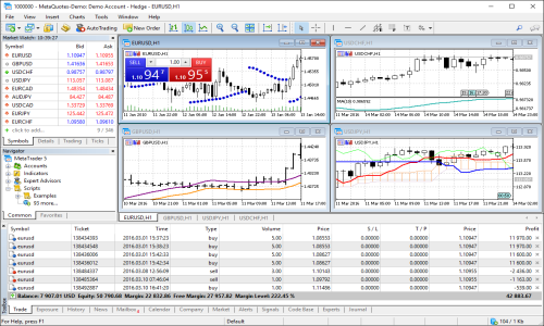 MetaTrader 5 Screenshot 4