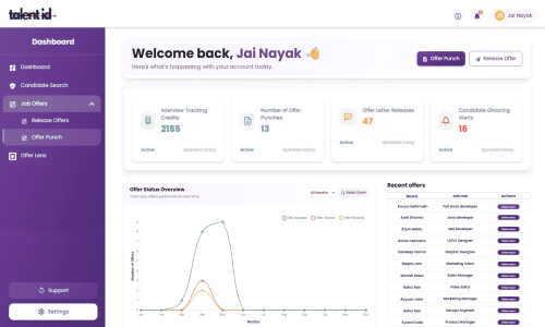 Talentid.app Screenshot 2