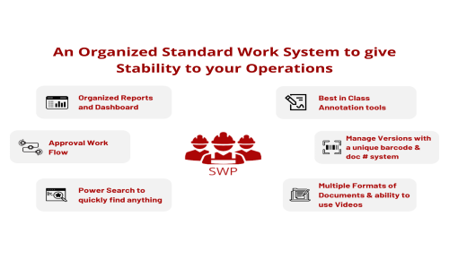 Standard Work Pro Screenshot 1