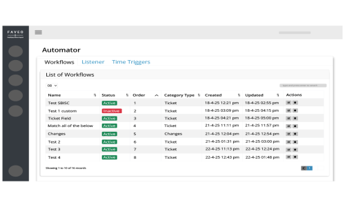 Faveo Servicedesk Screenshot 1